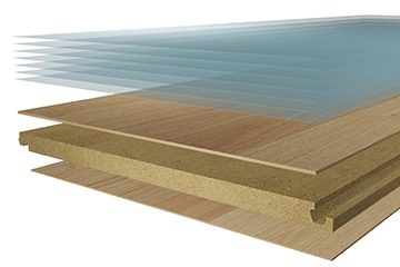 Тихий интерьер: ковёр, шторы и стеллажи уменьшают отражения звука